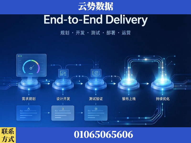 楚雄-End-to-End Delivery